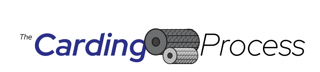 The Carding Process – woolen spun yarn manufacturing The Carding Process - woolen spun yarn manufacturing