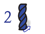 The Twisting Process - Step 2